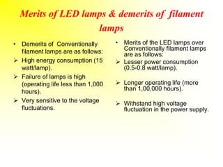 Merits of LED lamps & demerits of filament
lamps
• Demerits of Conventionally
filament lamps are as follows:
 High energy consumption (15
watt/lamp).
 Failure of lamps is high
(operating life less than 1,000
hours).
 Very sensitive to the voltage
fluctuations.
• Merits of the LED lamps over
Conventionally filament lamps
are as follows:
 Lesser power consumption
(0.5-0.8 watt/lamp).
 Longer operating life (more
than 1,00,000 hours).
 Withstand high voltage
fluctuation in the power supply.
 