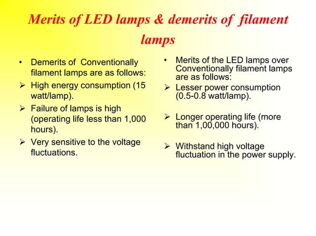 Energy Efficient Lighting Systems ppt.ppt