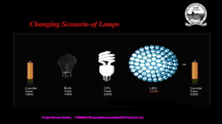 Changing Scenario of Lamps
Prajit Kumar Datta - 11BEM0105 (prajitkumar.datta2011@vit.ac.in)
 