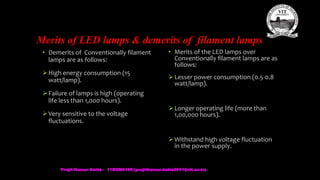 Merits of LED lamps & demerits of filament lamps
• Demerits of Conventionally filament
lamps are as follows:
High energy consumption (15
watt/lamp).
Failure of lamps is high (operating
life less than 1,000 hours).
Very sensitive to the voltage
fluctuations.
• Merits of the LED lamps over
Conventionally filament lamps are as
follows:
Lesser power consumption (0.5-0.8
watt/lamp).
Longer operating life (more than
1,00,000 hours).
Withstand high voltage fluctuation
in the power supply.
Prajit Kumar Datta - 11BEM0105 (prajitkumar.datta2011@vit.ac.in)
 
