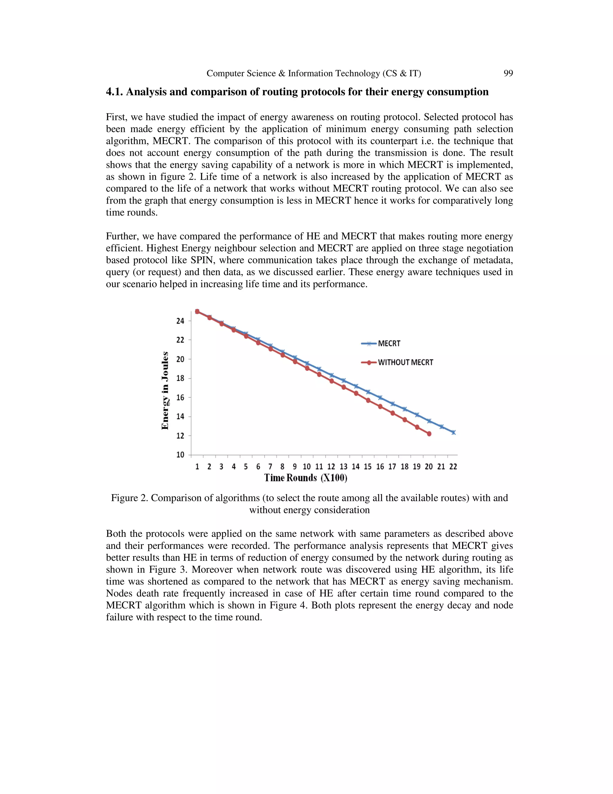 Computer Science & Information Technology (CS & IT) 99
4.1. Analysis and comparison of routing protocols for their energy consumption
First, we have studied the impact of energy awareness on routing protocol. Selected protocol has
been made energy efficient by the application of minimum energy consuming path selection
algorithm, MECRT. The comparison of this protocol with its counterpart i.e. the technique that
does not account energy consumption of the path during the transmission is done. The result
shows that the energy saving capability of a network is more in which MECRT is implemented,
as shown in figure 2. Life time of a network is also increased by the application of MECRT as
compared to the life of a network that works without MECRT routing protocol. We can also see
from the graph that energy consumption is less in MECRT hence it works for comparatively long
time rounds.
Further, we have compared the performance of HE and MECRT that makes routing more energy
efficient. Highest Energy neighbour selection and MECRT are applied on three stage negotiation
based protocol like SPIN, where communication takes place through the exchange of metadata,
query (or request) and then data, as we discussed earlier. These energy aware techniques used in
our scenario helped in increasing life time and its performance.
Figure 2. Comparison of algorithms (to select the route among all the available routes) with and
without energy consideration
Both the protocols were applied on the same network with same parameters as described above
and their performances were recorded. The performance analysis represents that MECRT gives
better results than HE in terms of reduction of energy consumed by the network during routing as
shown in Figure 3. Moreover when network route was discovered using HE algorithm, its life
time was shortened as compared to the network that has MECRT as energy saving mechanism.
Nodes death rate frequently increased in case of HE after certain time round compared to the
MECRT algorithm which is shown in Figure 4. Both plots represent the energy decay and node
failure with respect to the time round.
 