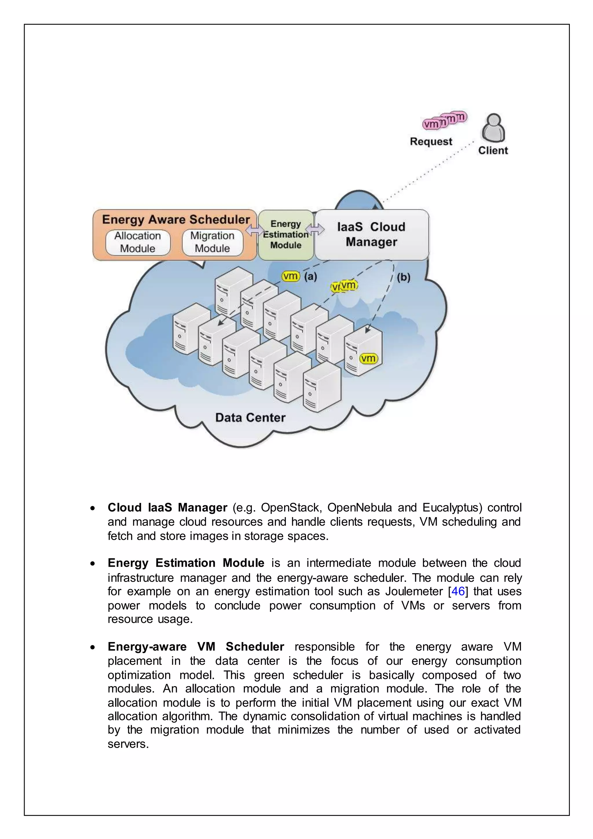 Cloud IaaS Manager (e.g. OpenStack, OpenNebula and Eucalyptus) control
and manage cloud resources and handle clients requests, VM scheduling and
fetch and store images in storage spaces.
 Energy Estimation Module is an intermediate module between the cloud
infrastructure manager and the energy-aware scheduler. The module can rely
for example on an energy estimation tool such as Joulemeter [46] that uses
power models to conclude power consumption of VMs or servers from
resource usage.
 Energy-aware VM Scheduler responsible for the energy aware VM
placement in the data center is the focus of our energy consumption
optimization model. This green scheduler is basically composed of two
modules. An allocation module and a migration module. The role of the
allocation module is to perform the initial VM placement using our exact VM
allocation algorithm. The dynamic consolidation of virtual machines is handled
by the migration module that minimizes the number of used or activated
servers.
 