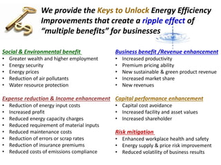 Social & Environmental benefit
• Greater wealth and higher employment
• Energy security
• Energy prices
• Reduction of air pollutants
• Water resource protection
Expense reduction & Income enhancement
• Reduction of energy input costs
• Increased profit
• Reduced energy capacity charges
• Reduced requirement of material inputs
• Reduced maintenance costs
• Reduction of errors or scrap rates
• Reduction of insurance premiums
• Reduced costs of emissions compliance
Business benefit /Revenue enhancement
• Increased productivity
• Premium pricing ability
• New sustainable & green product revenue
• Increased market share
• New revenues
Capital performance enhancement
• Capital cost avoidance
• Increased facility and asset values
• Increased shareholder
Risk mitigation
• Enhanced workplace health and safety
• Energy supply & price risk improvement
• Reduced volatility of business results
We provide the Keys to Unlock Energy Efficiency
Improvements that create a ripple effect of
“multiple benefits” for businesses
 