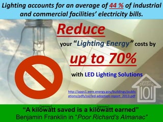 Lighting accounts for an average of 44 % of industrial
and commercial facilities’ electricity bills.
Reduce
your “Lighting Energy” costs by
up to 70%
with LED Lighting Solutions
“A kilowatt saved is a kilowatt earned”
Benjamin Franklin in “Poor Richard’s Almanac”
http://apps1.eere.energy.gov/buildings/public
ations/pdfs/ssl/led-adoption-report_2013.pdf
(penny) (penny)
 