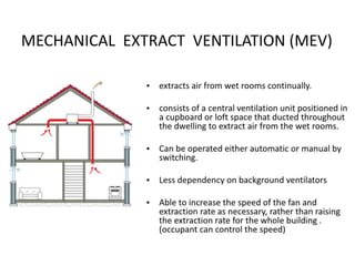 Energy efficient ventilation system | PPTX