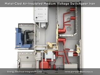 Energy Electrical Integrators Iran