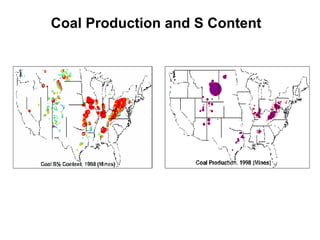 Coal Production and S Content  