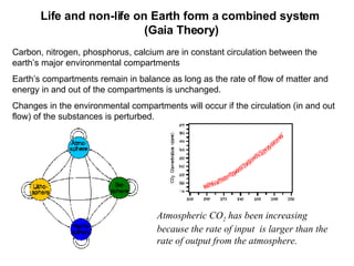 Life and non-life on Earth form a combined system  (Gaia Theory) Carbon, nitrogen, phosphorus, calcium are in constant circulation between the earth’s major environmental compartments Earth’s compartments remain in balance as long as the rate of flow of matter and energy in and out of the compartments is unchanged.  Changes in the environmental compartments will occur if the circulation (in and out flow) of the substances is perturbed. Atmospheric CO 2  has been increasing because the rate of input  is larger than the rate of output from the atmosphere. 