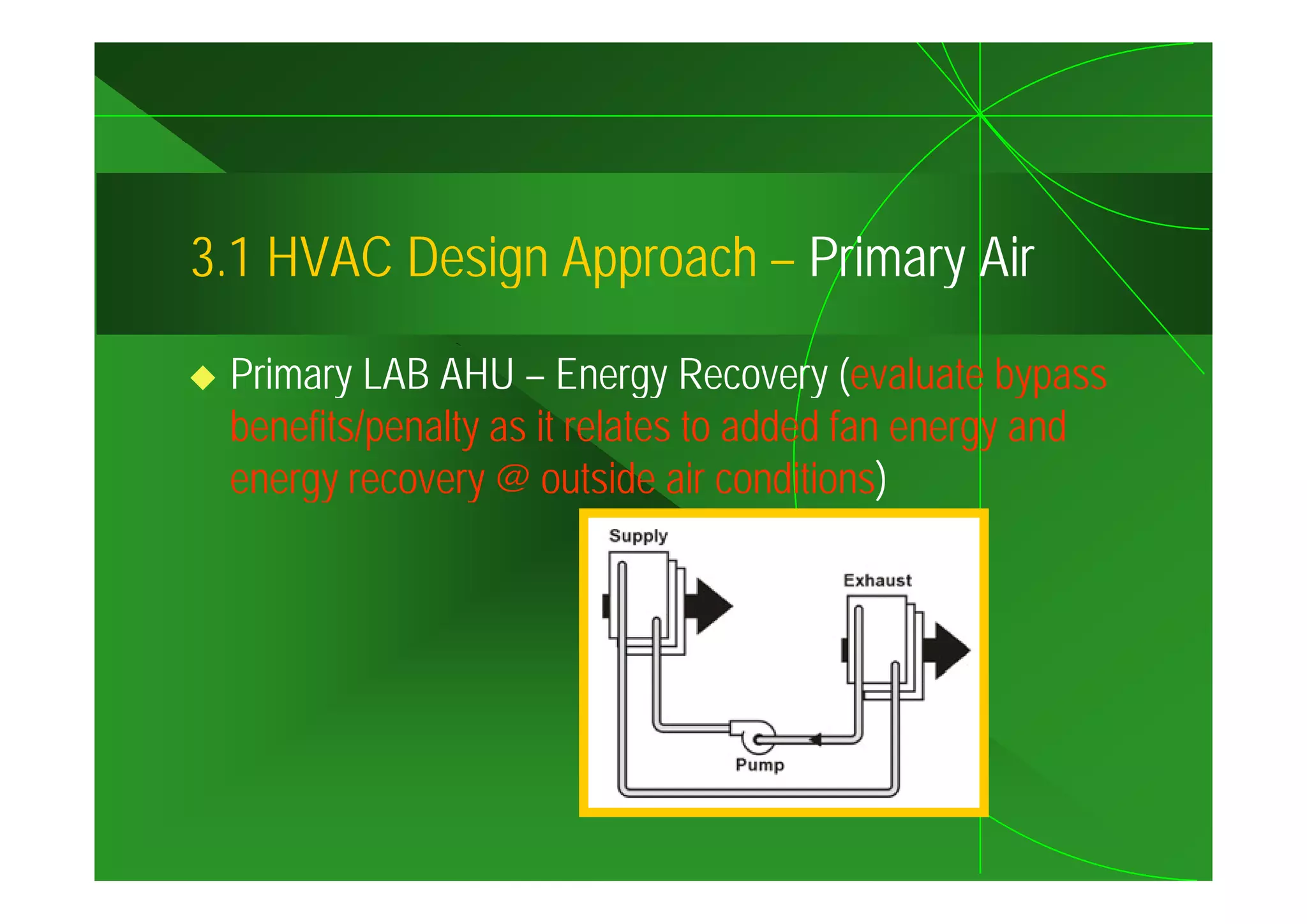 3.1
3 1 HVAC Design Approach – Primary Air

 Primary LAB AHU – Energy Recovery (evaluate bypass
 benefits/penalty as it relates to added fan energy and
 energy recovery @ outside air conditions)  )
 