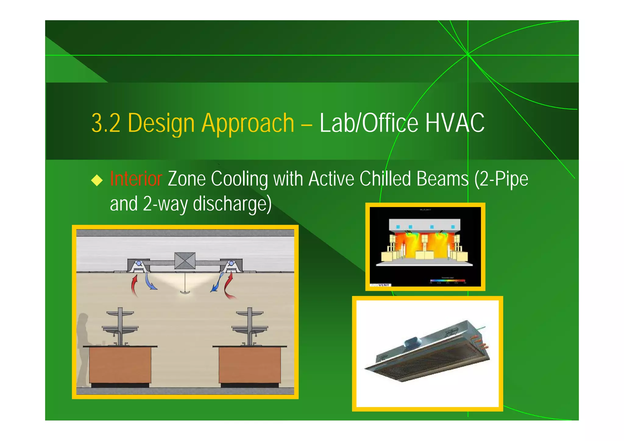 3.2
3 2 Design Approach – Lab/Office HVAC

 Interior Zone Cooling with Active Chilled Beams (2-Pipe
 and 2-way discharge)
 