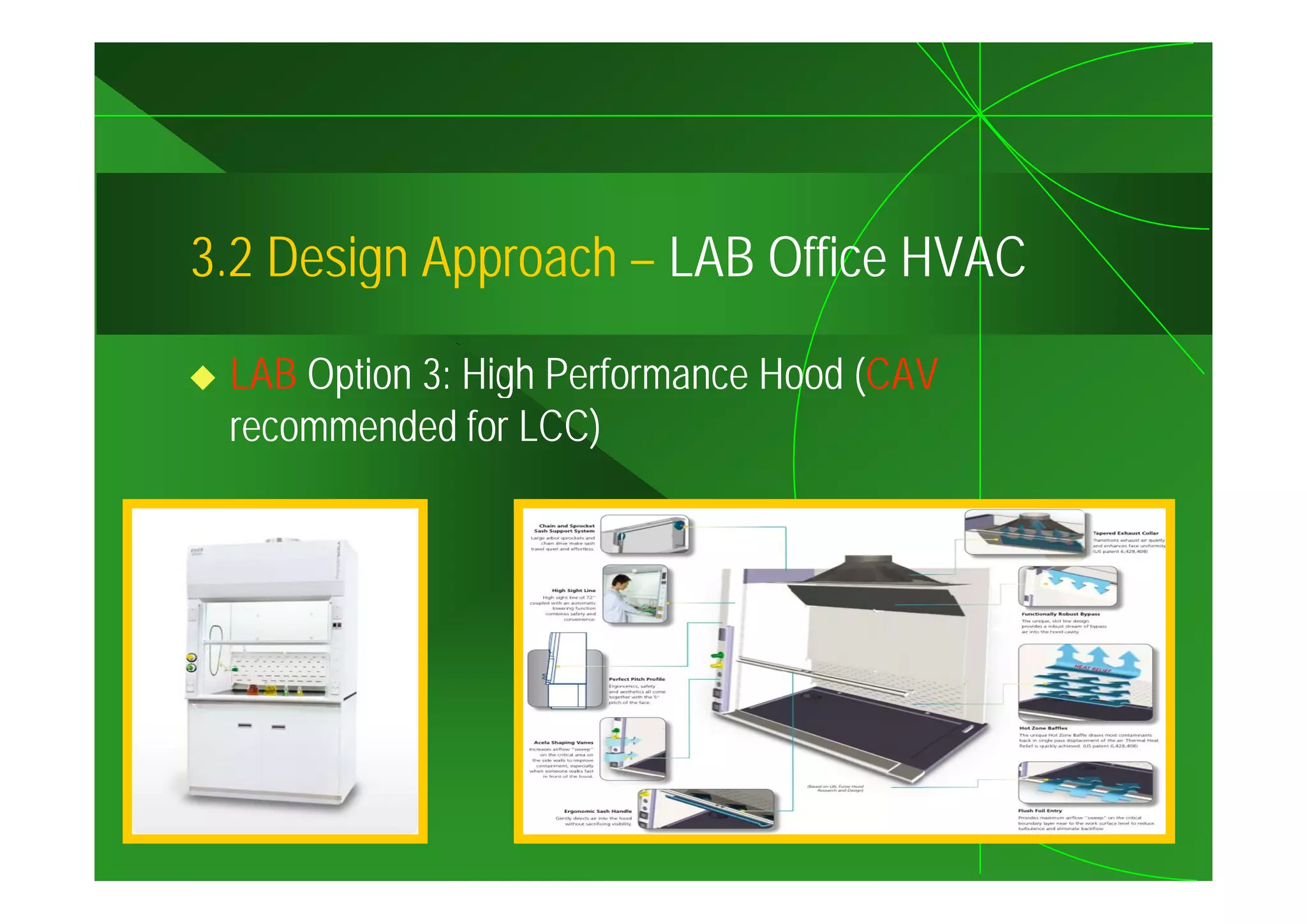 3.2
3 2 Design Approach – LAB Office HVAC

 LAB Option 3: High Performance Hood (CAV
 recommended for LCC)
 