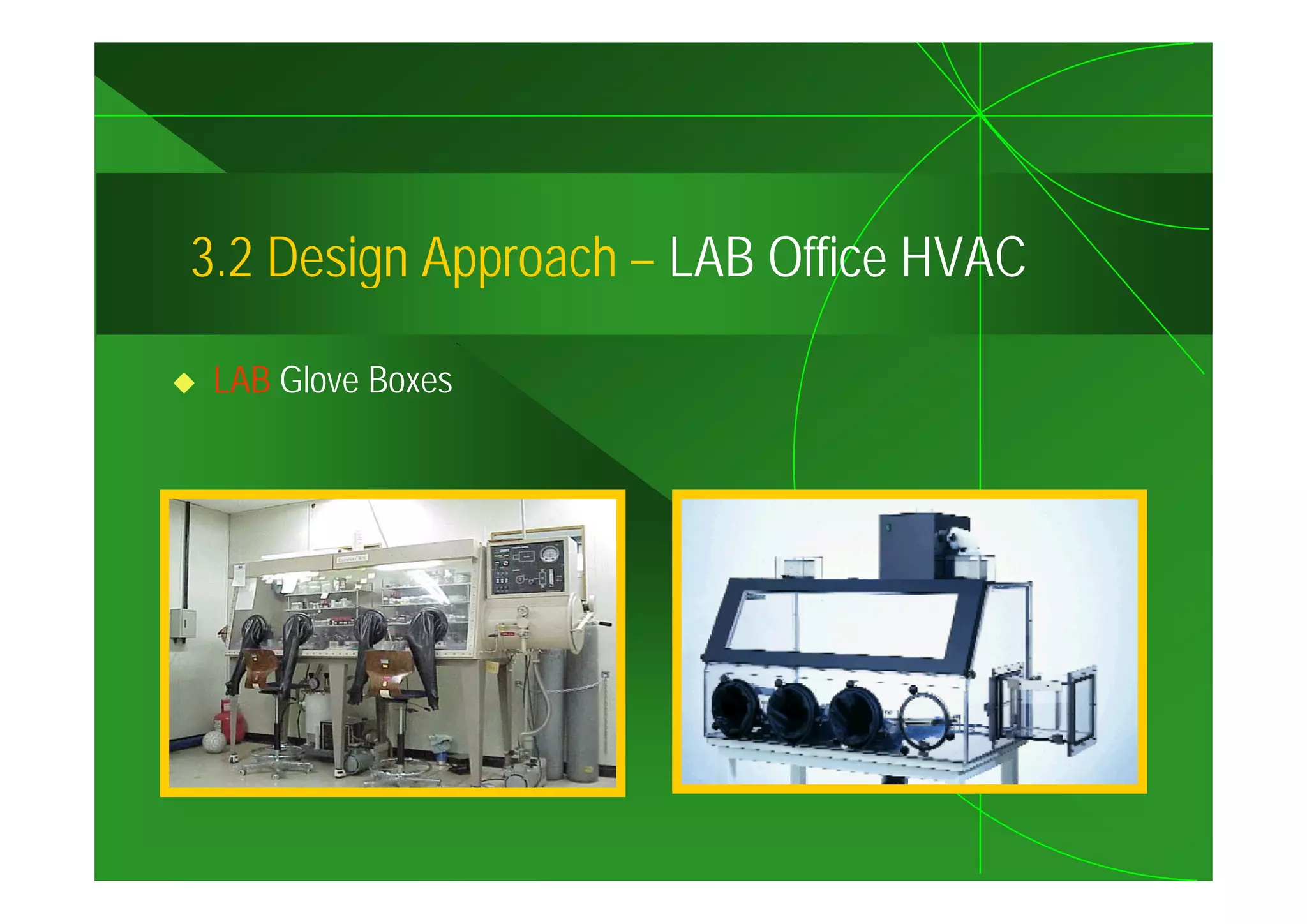 3.2
3 2 Design Approach – LAB Office HVAC

 LAB Glove Boxes
 