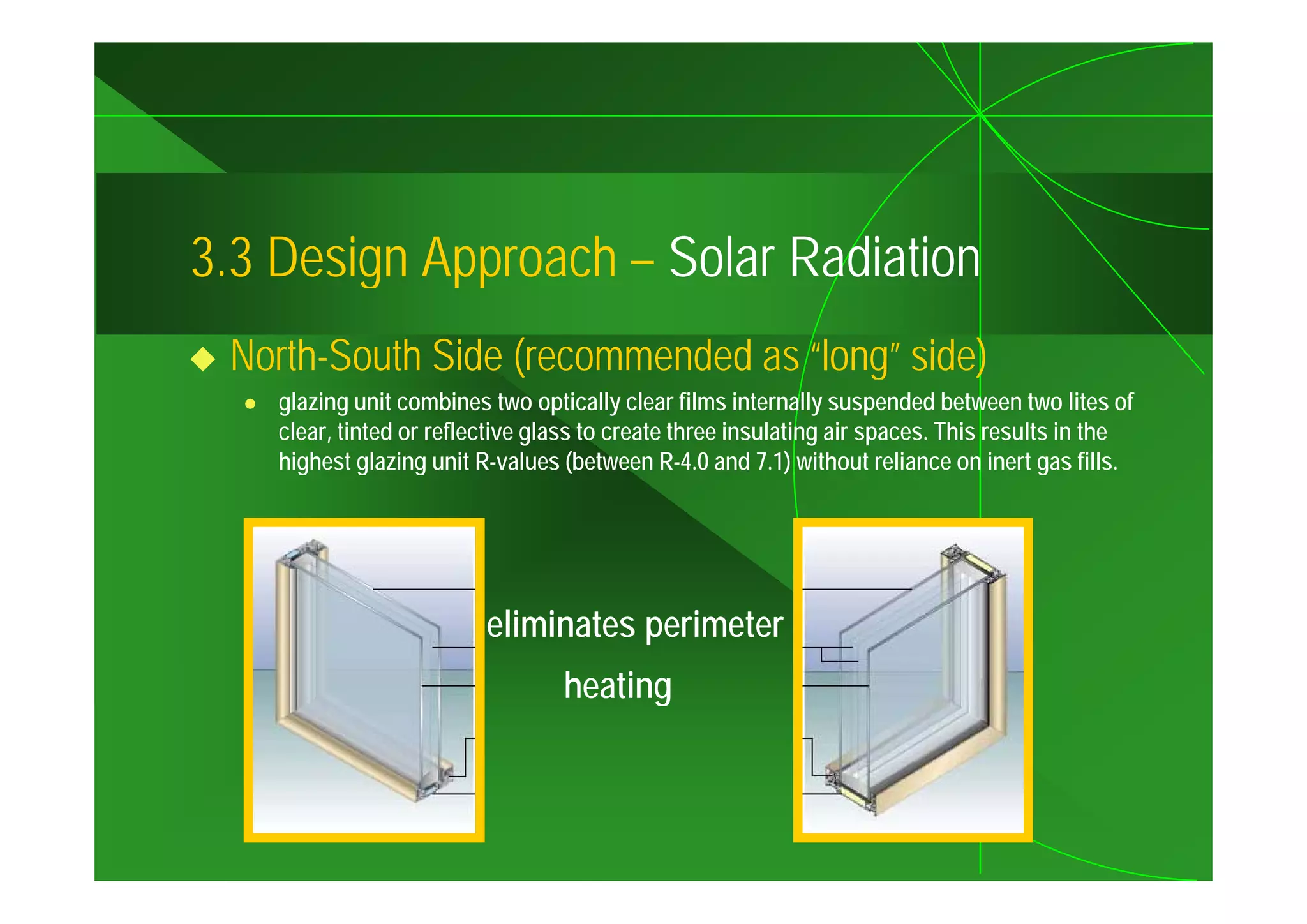 3.3
3 3 Design Approach – Solar Radiation
 North-South Side (recommended as “long” side)
                                   long
    glazing unit combines two optically clear films internally suspended between two lites of
    clear, tinted or reflective glass to create three insulating air spaces. This results in the
    highest glazing unit R-values (between R-4 0 and 7 1) without reliance on inert gas fills
                                               R-4.0     7.1)                                fills.




                           eliminates perimeter
                                   heating
                                   h i
 