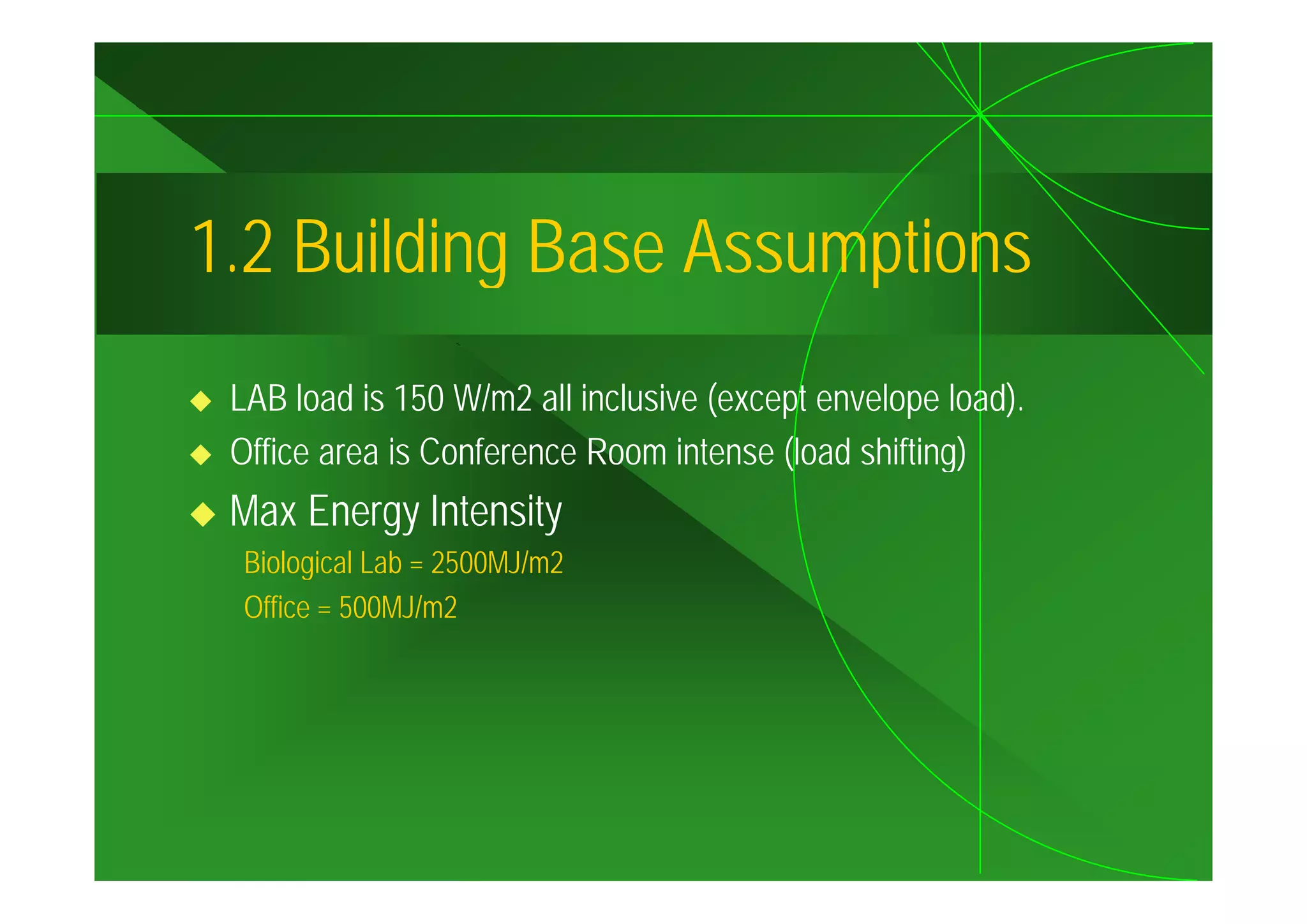 1.2
1 2 Building Base Assumptions
 LAB load is 150 W/m2 all inclusive (except envelope load).
 Office area is Conference Room intense (load shifting)
 Max Energy Intensity
  Biological Lab = 2500MJ/m2
  Office = 500MJ/m2
 