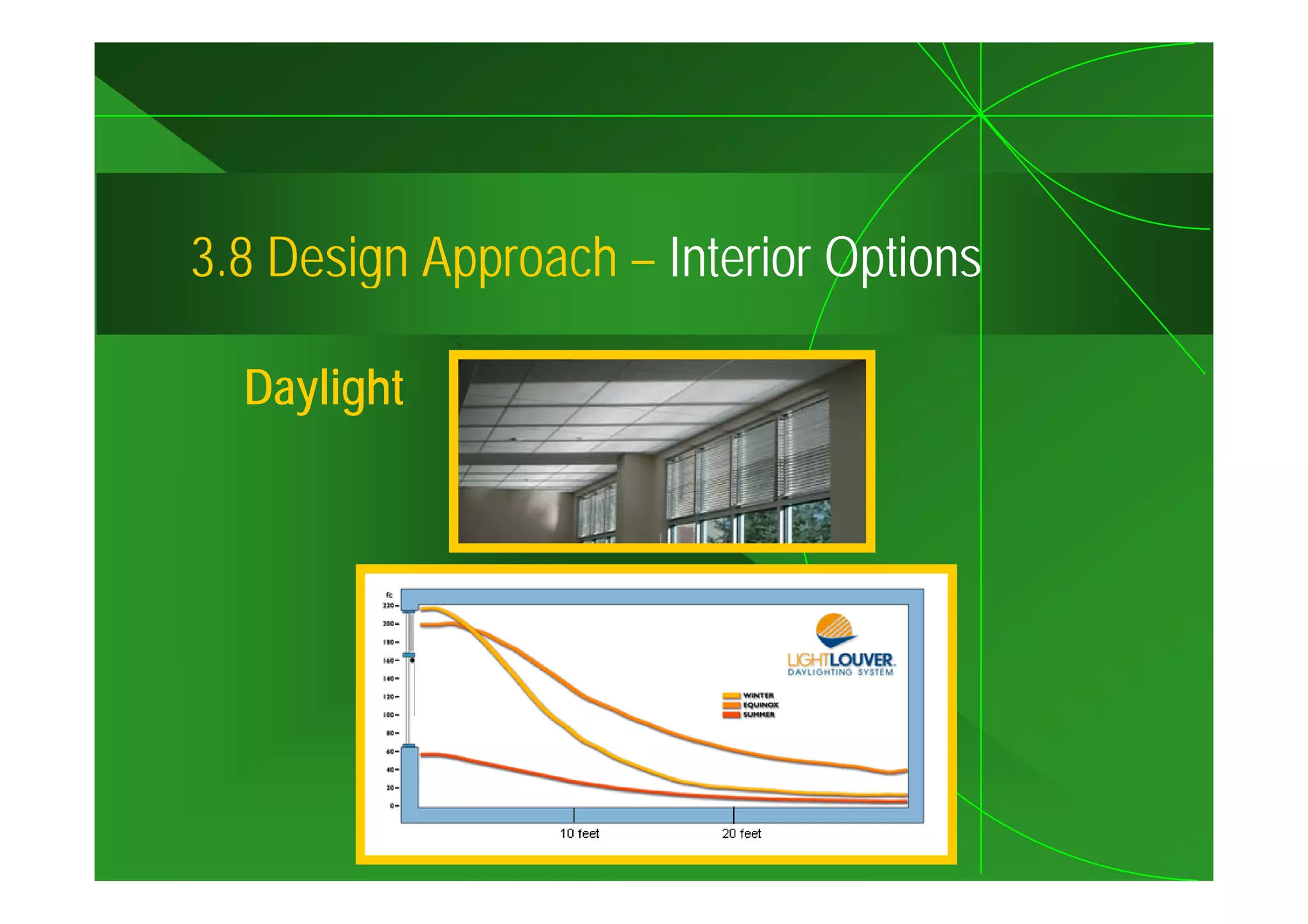 3.8
3 8 Design Approach – Interior Options

  Daylight
 