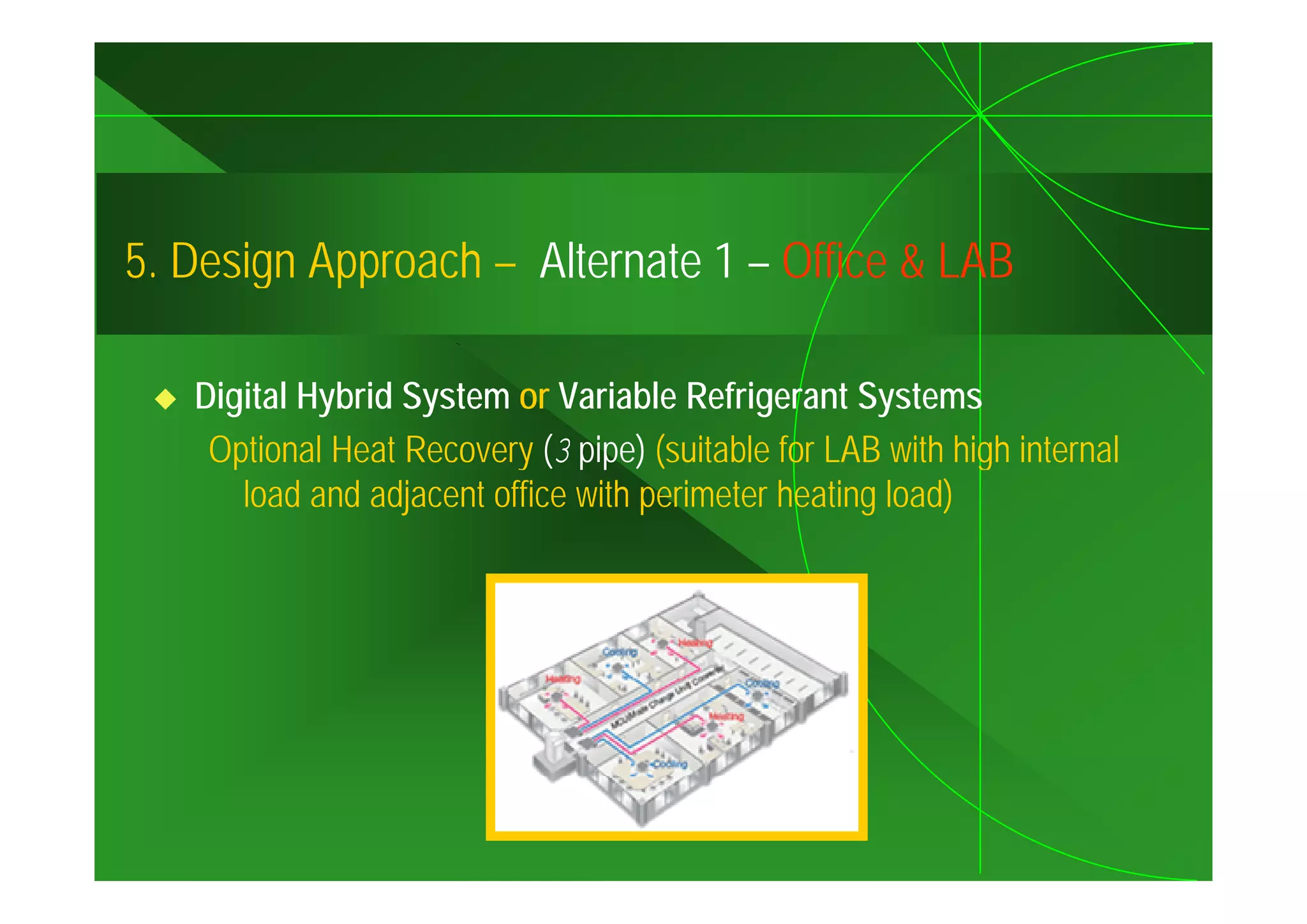 5.
5 Design Approach – Alternate 1 – Office & LAB

   Digital Hybrid System or Variable Refrigerant Systems
    Optional Heat Recovery (3 pipe) (suitable for LAB with high internal
      load and adjacent office with perimeter heating load)
 