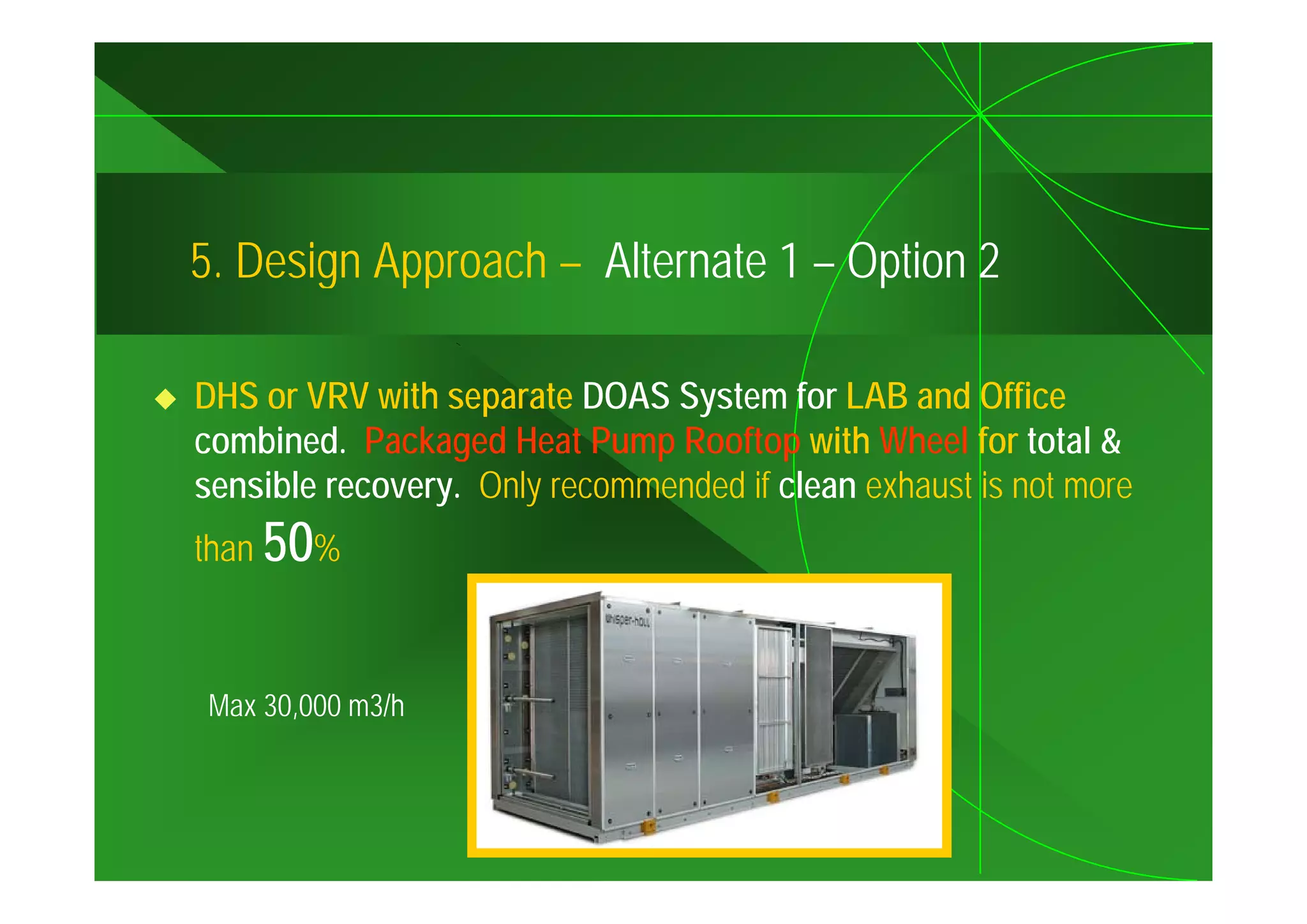 5.
5 Design Approach – Alternate 1 – Option 2

DHS or VRV with separate DOAS System for LAB and Office
combined. Packaged Heat Pump Rooftop with Wheel for total &
sensible recovery. Only recommended if clean exhaust is not more
than 50%



Max 30,000 m3/h
 