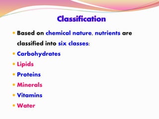  Based on chemical nature, nutrients are
classified into six classes:
 Carbohydrates
 Lipids
 Proteins
 Minerals
 Vitamins
 Water
 