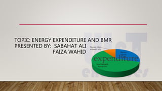 TOPIC: ENERGY EXPENDITURE AND BMR
PRESENTED BY: SABAHAT ALI
FAIZA WAHID
 