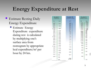 Energy Expenditure at Rest
Energy Expenditure at Rest
 Estimate Resting Daily
Estimate Resting Daily
Energy Expenditure
Energy Expenditure
 Estimate Energy
Estimate Energy
Expenditure expenditure
Expenditure expenditure
during rest is calculated
during rest is calculated
by multiplying one’s
by multiplying one’s
surface area from
surface area from
nomogram by appropriate
nomogram by appropriate
kcal expenditure/m
kcal expenditure/m2
2
per
per
hour by 24 hrs.
hour by 24 hrs.
5
 