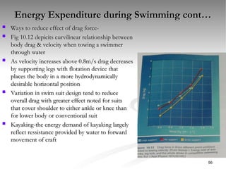 Energy Expenditure during Swimming cont…
Energy Expenditure during Swimming cont…
 Ways to reduce effect of drag force-
Ways to reduce effect of drag force-
 Fig 10.12 depicits curvilinear relationship between
Fig 10.12 depicits curvilinear relationship between
body drag & velocity when towing a swimmer
body drag & velocity when towing a swimmer
through water
through water
 As velocity increases above 0.8m/s drag decreases
As velocity increases above 0.8m/s drag decreases
by supporting legs with flotation device that
by supporting legs with flotation device that
places the body in a more hydrodynamically
places the body in a more hydrodynamically
desirable horizontal position
desirable horizontal position
 Variation in swim suit design tend to reduce
Variation in swim suit design tend to reduce
overall drag with greater effect noted for suits
overall drag with greater effect noted for suits
that cover shoulder to either ankle or knee than
that cover shoulder to either ankle or knee than
for lower body or conventional suit
for lower body or conventional suit
 Kayaking-the energy demand of kayaking largely
Kayaking-the energy demand of kayaking largely
reflect ressistance provided by water to forward
reflect ressistance provided by water to forward
movement of craft
movement of craft
56
 