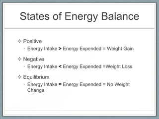 States of Energy Balance
 Positive
• Energy Intake Energy Expended = Weight Gain
 Negative
• Energy Intake Energy Expended =Weight Loss
 Equilibrium
• Energy Intake Energy Expended = No Weight
Change
 