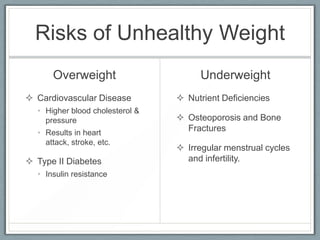 Risks of Unhealthy Weight
Overweight
 Cardiovascular Disease
• Higher blood cholesterol &
pressure
• Results in heart
attack, stroke, etc.
 Type II Diabetes
• Insulin resistance
Underweight
 Nutrient Deficiencies
 Osteoporosis and Bone
Fractures
 Irregular menstrual cycles
and infertility.
 
