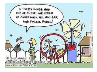 Energy Facts and Fiction