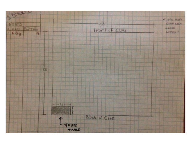 energy floorplan graph paper floor plan graph paper