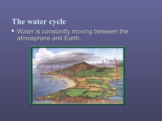 The water cycle
 Water is constantly moving between theWater is constantly moving between the
atmosphere and Earth.atmosphere and Earth.
Precipitation
Evaporation
Runoff
Groundwater
Transpiration
Evaporation
Condensation
Oceans
 