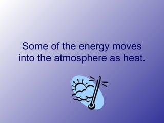 Some of the energy moves
into the atmosphere as heat.
 