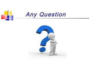 Any Question
 