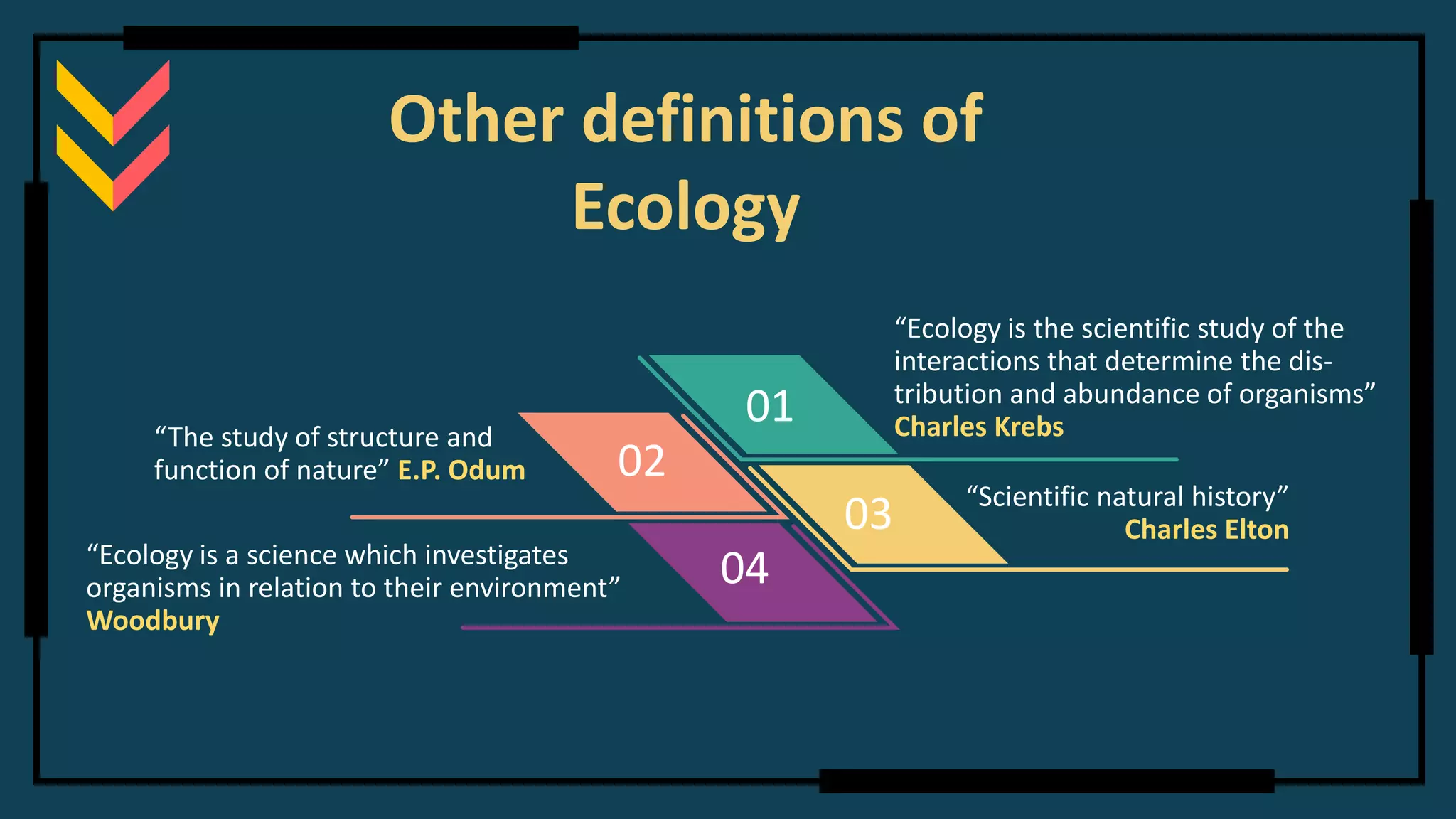 “Ecology is the scientific study of the
interactions that determine the dis-
tribution and abundance of organisms”
Charles Krebs
“Scientific natural history”
Charles Elton
“The study of structure and
function of nature” E.P. Odum
“Ecology is a science which investigates
organisms in relation to their environment”
Woodbury
02
01
04
03
Other definitions of
Ecology
 