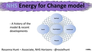 Rosanna Hunt – Associate, NHS Horizons - @rosielhunt
NHS Energy for Change model
Psychological
Physical
Spiritual
Social Intellectual
- A history of the
model & recent
developments
 