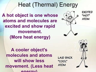 Chapter 9 Thermal Energy. Thermal Energy “the total energy of all its atoms  and molecules as they wiggle & jiggle, twist & turn, vibrate or race back.  - ppt download