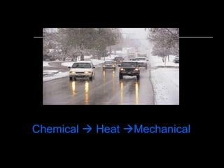 Chemical    Heat   Mechanical 