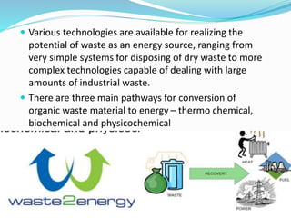 Energy from Waste, Lecture 09, Fuel Technology2, (Week 11).pptx