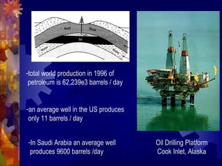 Oil Drilling Platform
Cook Inlet, Alaska
-total world production in 1996 of
petroleum is 62,239e3 barrels / day
-an average well in the US produces
only 11 barrels / day
-In Saudi Arabia an average well
produces 9600 barrels /day
 