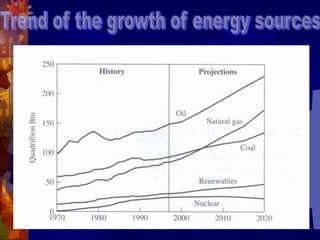 Energy Generation.ppt