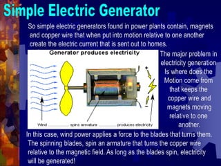 So simple electric generators found in power plants contain, magnets
and copper wire that when put into motion relative to one another
create the electric current that is sent out to homes.
The major problem in
electricity generation
Is where does the
Motion come from
that keeps the
copper wire and
magnets moving
relative to one
another.
In this case, wind power applies a force to the blades that turns them.
The spinning blades, spin an armature that turns the copper wire
relative to the magnetic field. As long as the blades spin, electricity
will be generated!
 