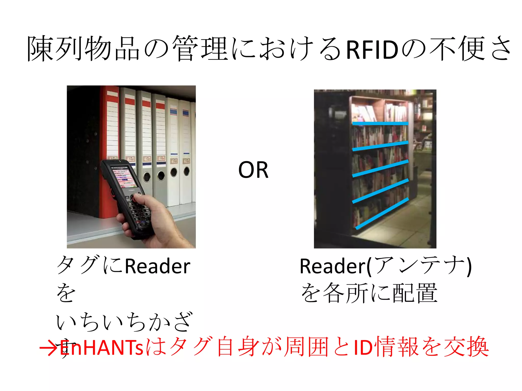 陳列物品の管理におけるRFIDの不便さ



           OR


 タグにReader     Reader(アンテナ)
 を             を各所に配置
 いちいちかざ
 す
→EnHANTsはタグ自身が周囲とID情報を交換
 
