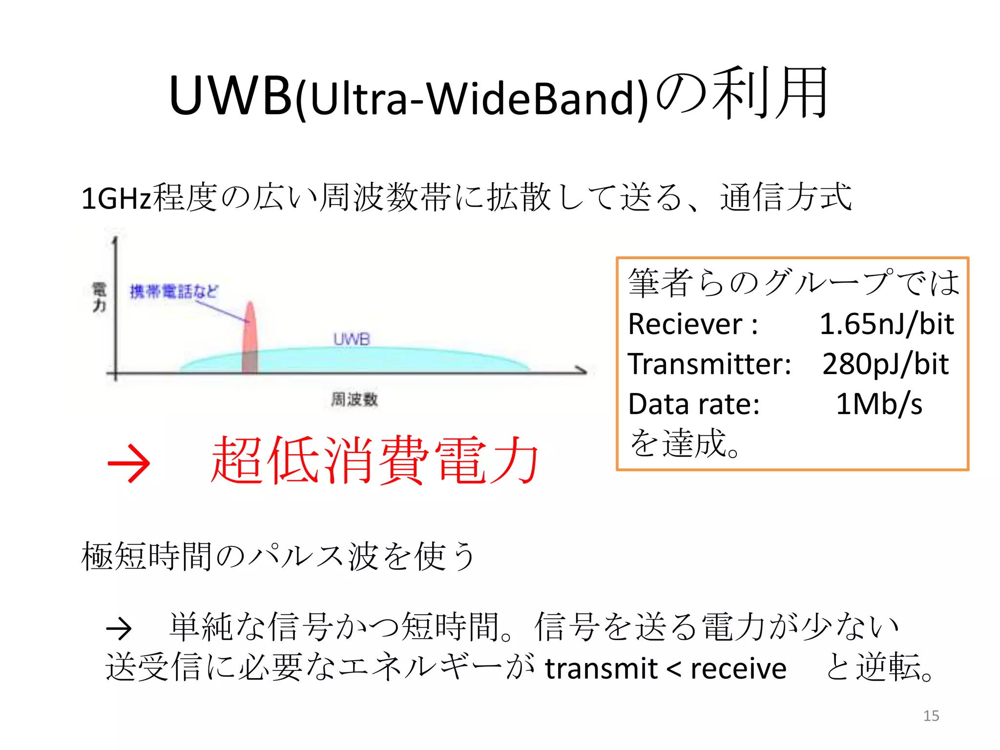 UWB(Ultra-WideBand)の利用
1GHz程度の広い周波数帯に拡散して送る、通信方式

                      筆者らのグループでは
                      Reciever :   1.65nJ/bit
                      Transmitter: 280pJ/bit
                      Data rate:    1Mb/s
                      を達成。
→ 超低消費電力
極短時間のパルス波を使う

→ 単純な信号かつ短時間。信号を送る電力が少ない
送受信に必要なエネルギーが transmit < receive と逆転。
                                          15
 