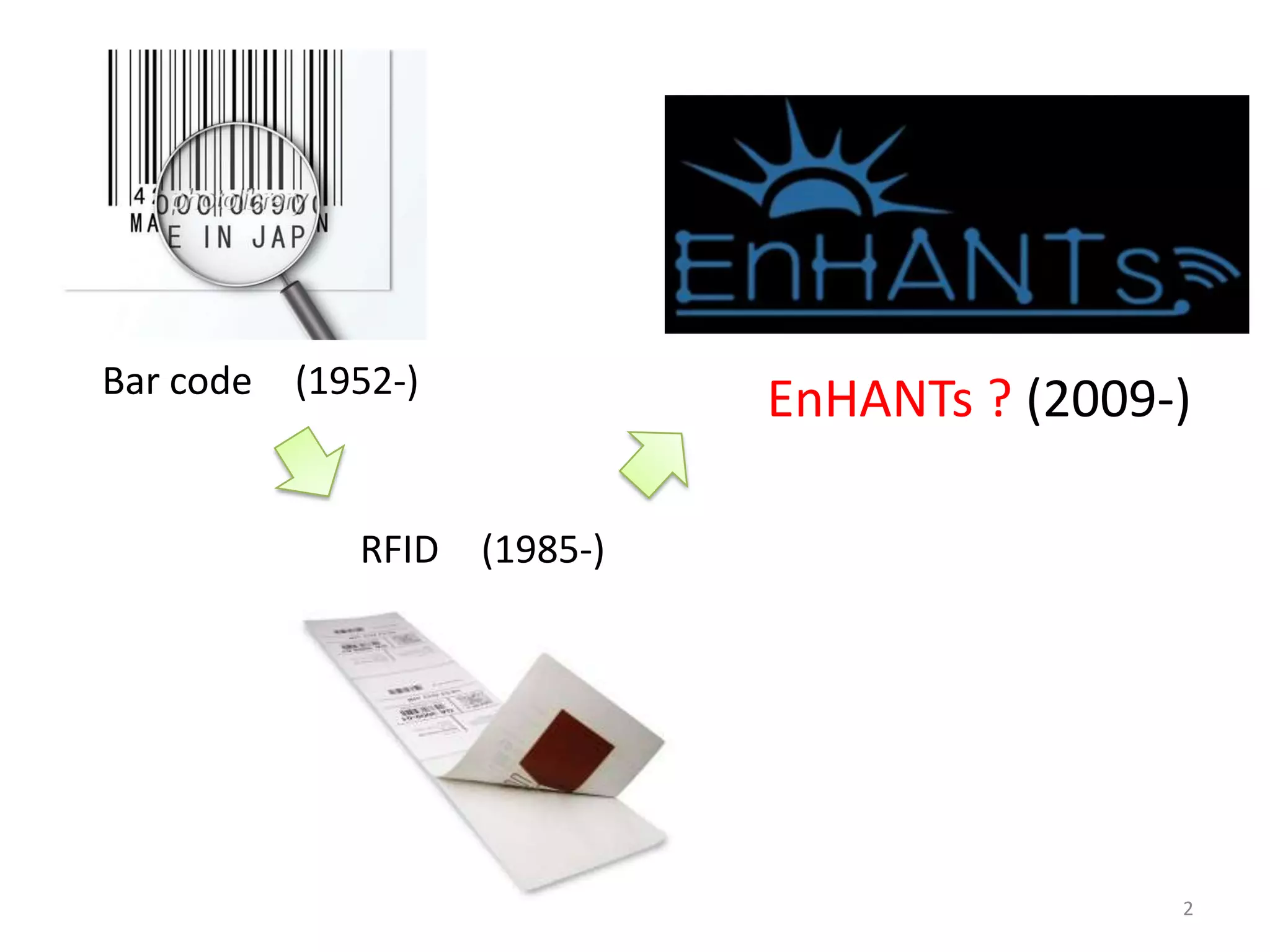 Bar code   (1952-)
                             EnHANTs ? (2009-)

              RFID (1985-)




                                             2
 