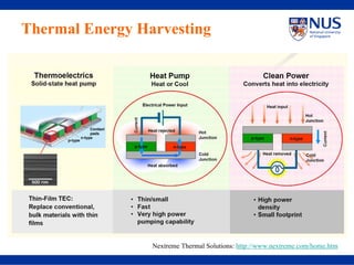 Thermal Energy Harvesting




                 Nextreme Thermal Solutions: http://www.nextreme.com/home.htm
 