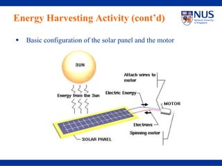 Energy Harvesting Activity (cont’d)

  Basic configuration of the solar panel and the motor
 
