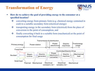 Transformation of Energy
  How do we achieve the goal of providing energy to the consumer at a
  specified location?
        converting energy from primary form (e.g. chemical energy contained in
        coal) to a suitable secondary form (electrical energy)
        transporting energy in the secondary form (electrical) from the place of
        conversion to the point of consumption, and
        finally converting it back to a suitable form (mechanical) at the point of
        consumption for final usage
                                    Transmission & distribution
                                                        Power         Electric     Final energy
  Primary energy          Power station
                                                      electronics    machines         usage

      Fossil fuel
                                                              Controlled Electric Drive
                                                       Power
                      Steam           Electric                        Electric      Mechanical
  Nuclear                                            electronic
                      turbine        generator                        machine         load
                                                     converter

      Solar heat
                    Thermal     Mechanical     Electrical       Electrical     Mechanical
                                             constant v & f   variable v & f
 