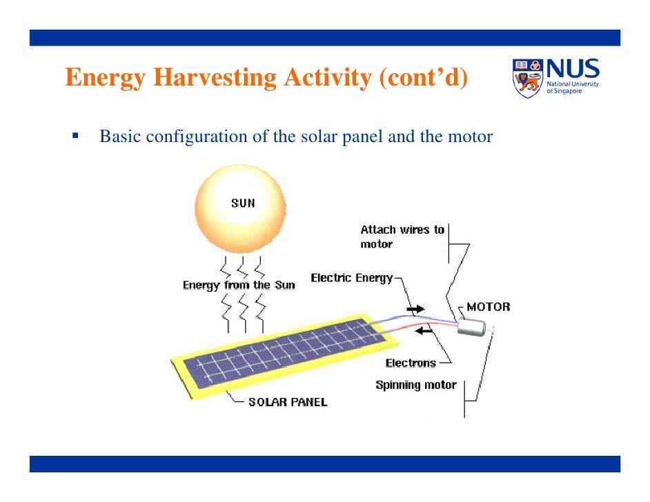 Energy Harvesting Presentation Rjc Tyk 2
