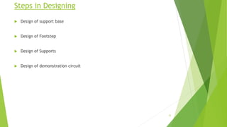 Steps in Designing
 Design of support base
 Design of Footstep
 Design of Supports
 Design of demonstration circuit
22
 