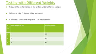 Testing with Different Weights
 To assess the performance of the system under different weights
 Weights of 1 Kg ,5 Kg and 10 Kg were used
 In all cases, consistent output of 12 V was obtained
Sl
No
Input Weight (in KG) Output (in Volt)
1. 1 12
2. 5 12
3. 10 12
35
 