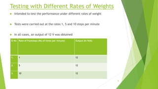 Testing with Different Rates of Weights
 Intended to test the performance under different rates of weight
 Tests were carried out at the rates 1, 5 and 10 steps per minute
 In all cases, an output of 12 V was obtained
Sl No Rate of Footsteps (No.of times per minute) Output (In Volt)
1. 1 12
2. 5 12
3. 10 12
36
 